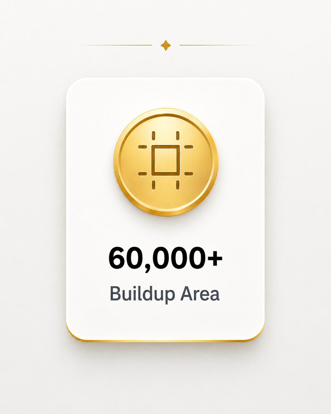 60,000 plus buildup area showcase card
